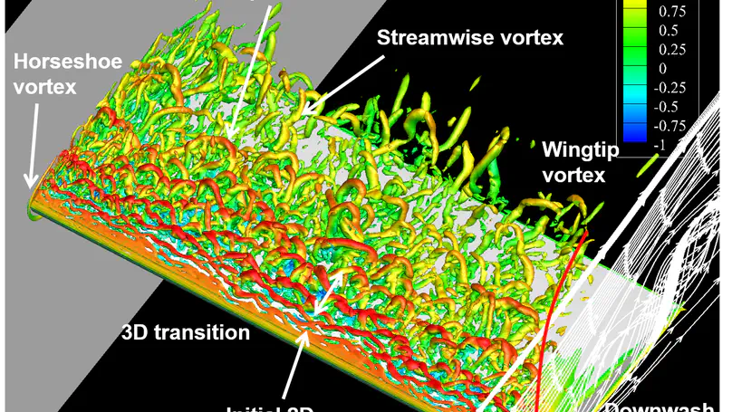 Enhanced Prediction of Three-Dimensional Finite Iced Wing Separated Flow Near Stall